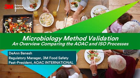 Microbiology and Validation .